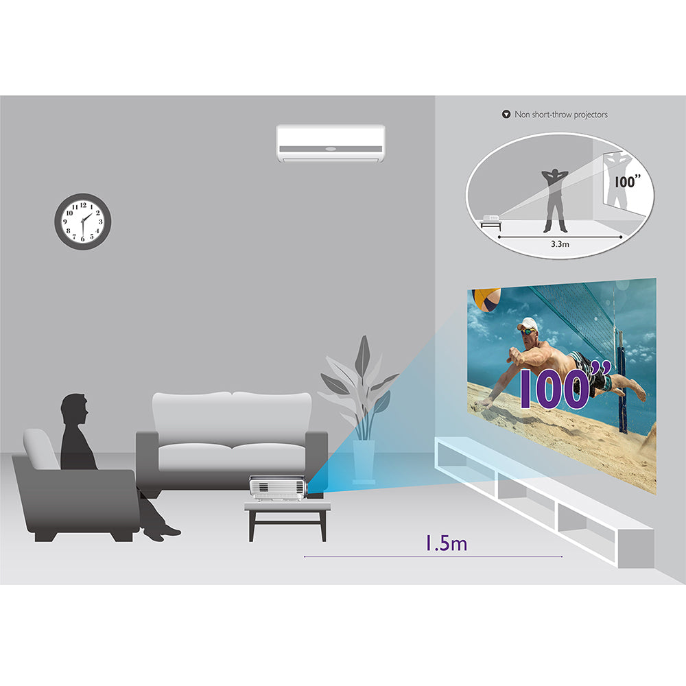 BenQ TH671ST | 1080p 3000lm Short Throw Home Theater Projector