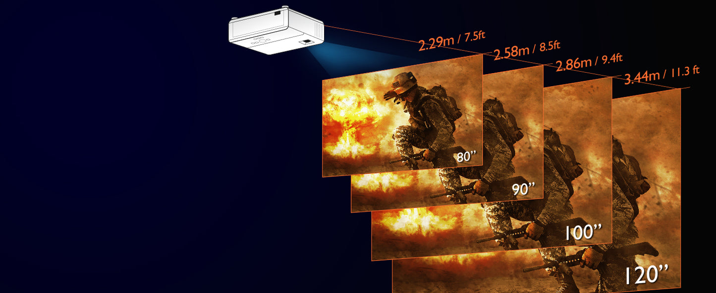 BenQ TH671ST | 1080p 3000lm Short Throw Home Theater Projector