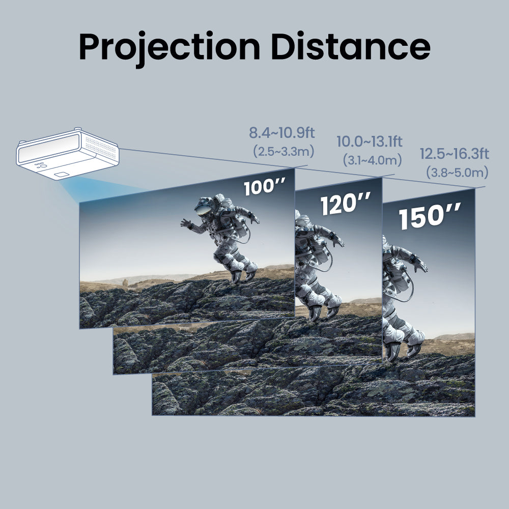 BenQ TK710|4K 3200 ANSI Lumens BenQ Gaming Projector