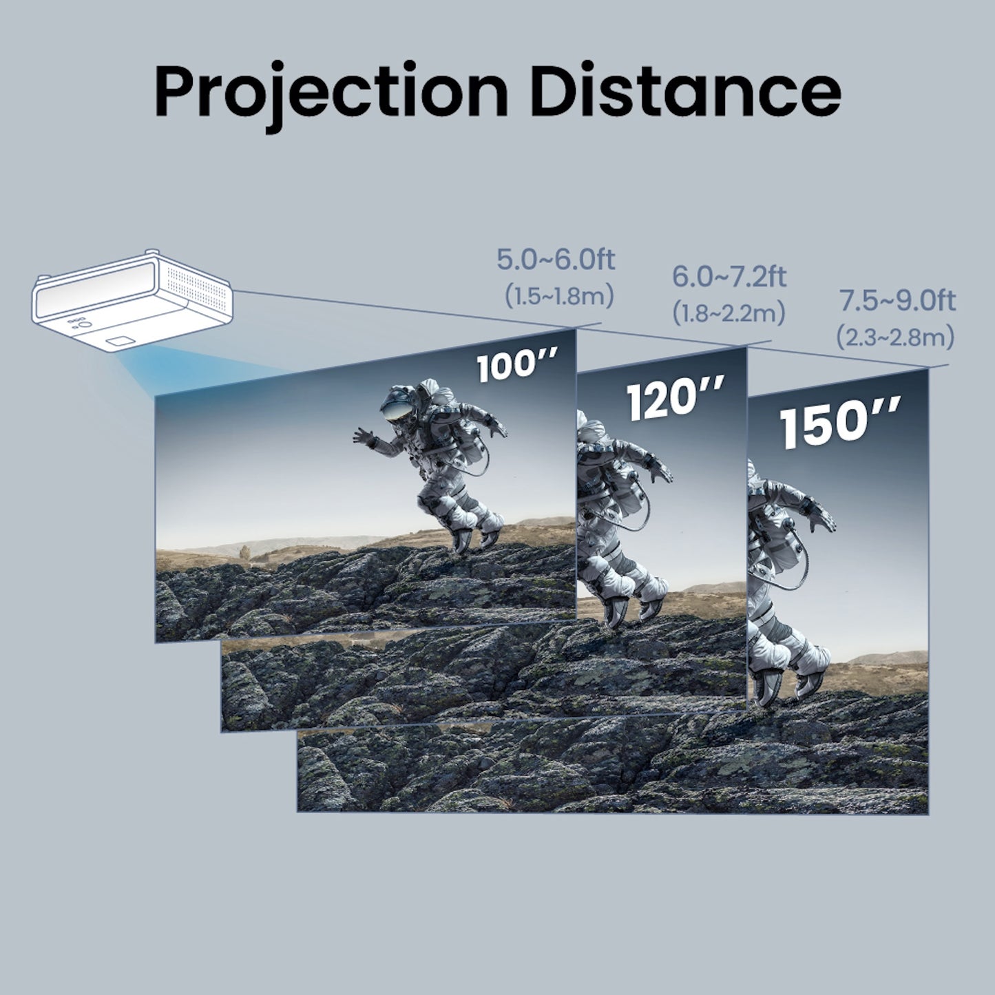 BenQ TK710STi|4K 3200 ANSI Lumen BenQ Gaming Beamer