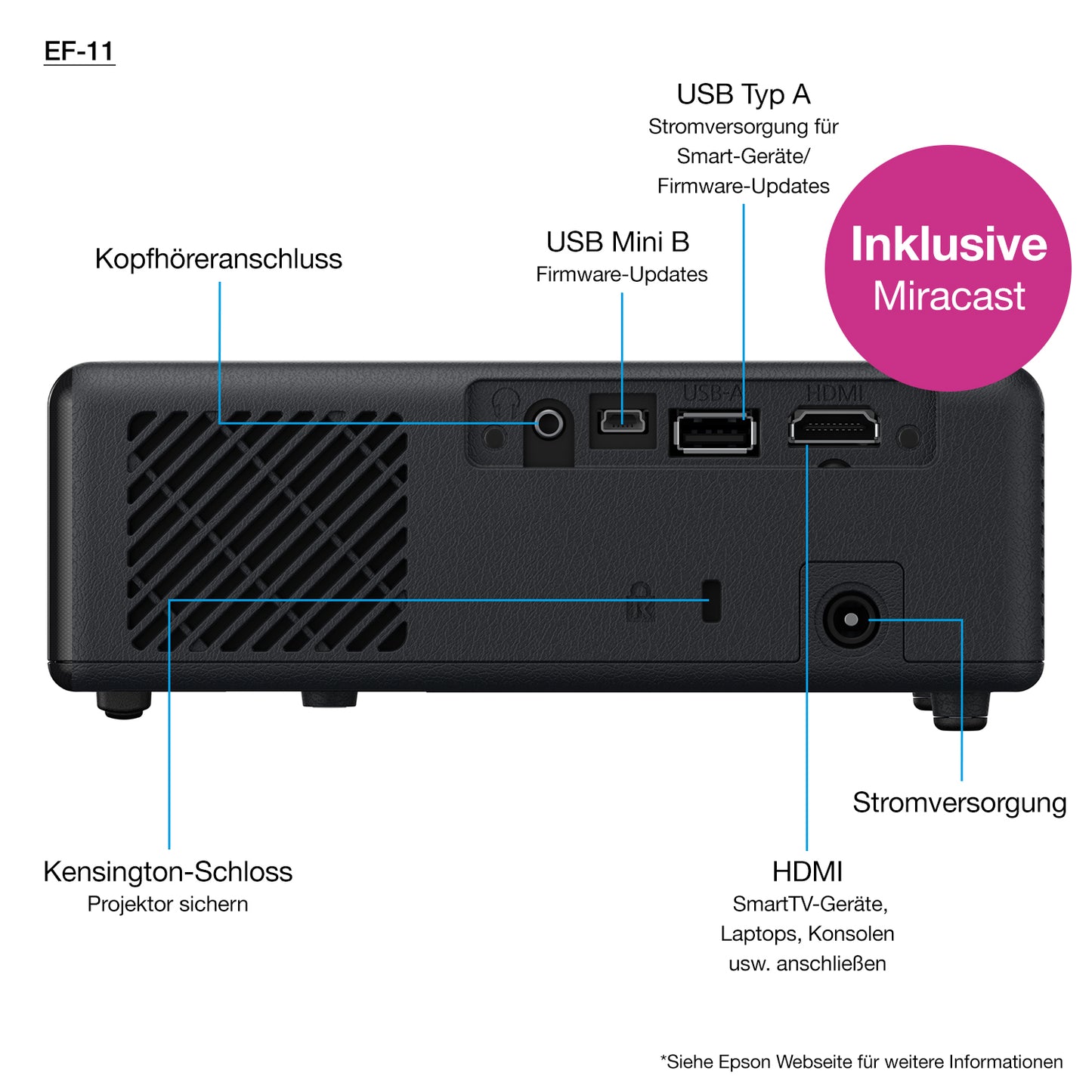 Projecteur laser Full HD Epson EF-11, 1 000 lumens ANSI, pour home cinéma