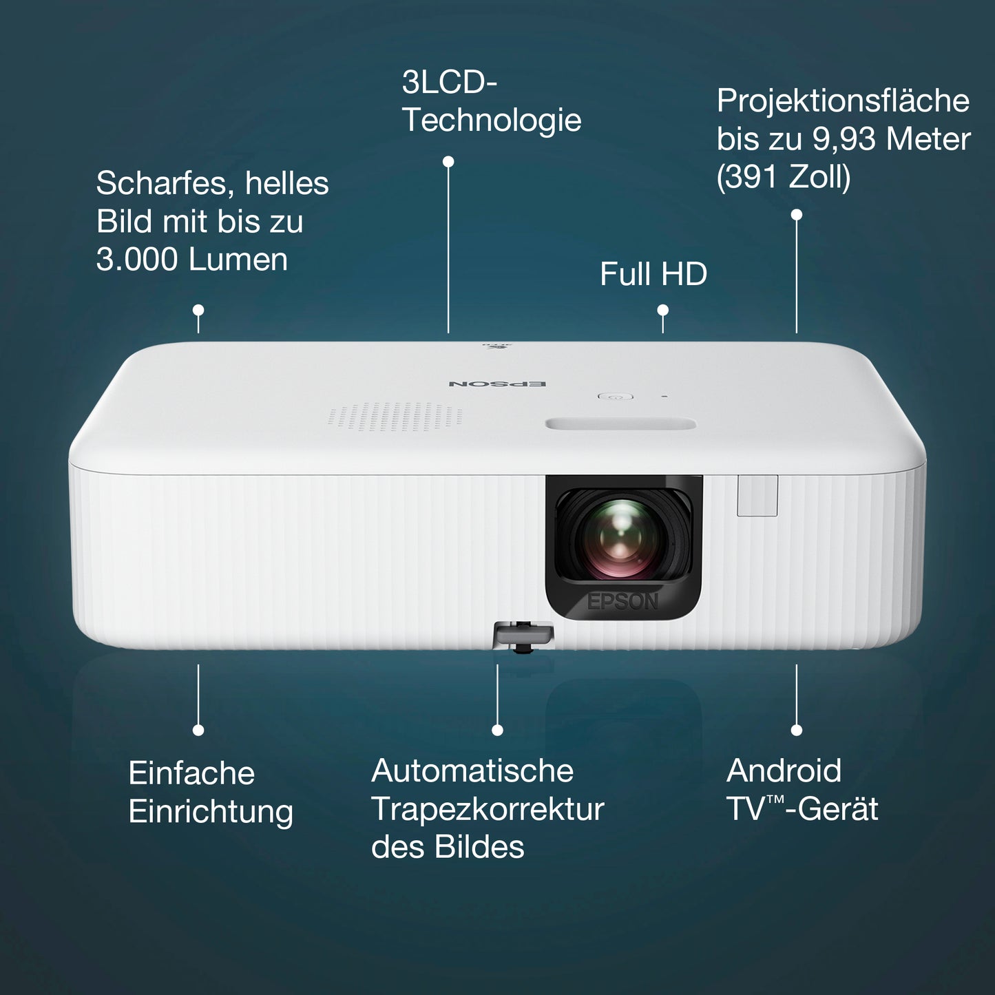 Epson CO-FH02 Full HD-Projektor mit 1080p, 3.000 Lumen trst