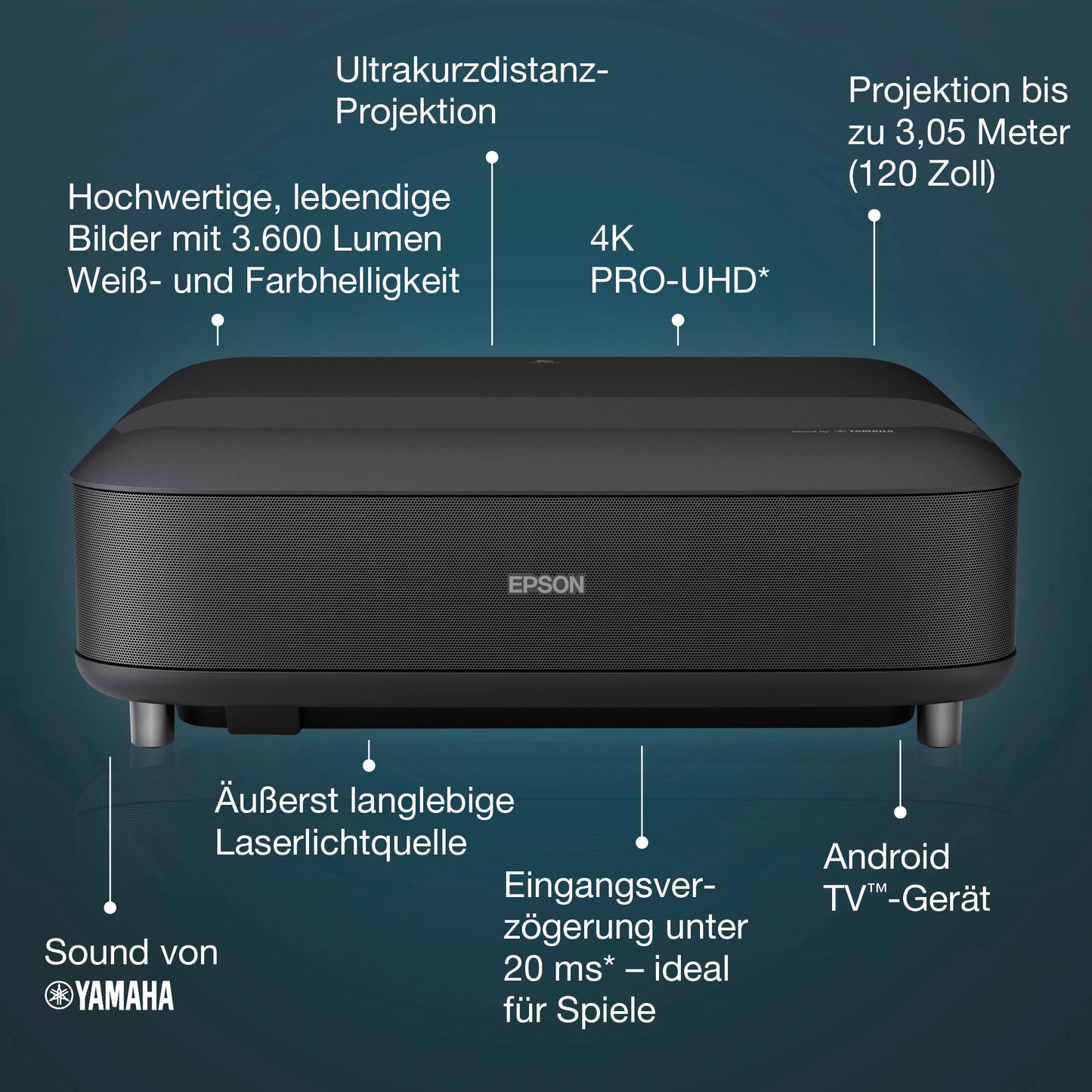 Epson EH-LS650B 4K PRO-UHD Ultrakurzdistanz-Projektor test