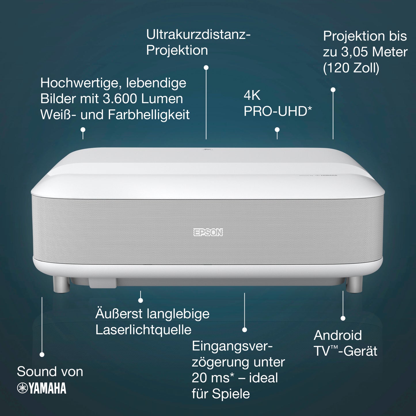 Epson EH-LS650W Weiß 4K PRO-UHD Ultrakurzdistanz-Projektor kaufen