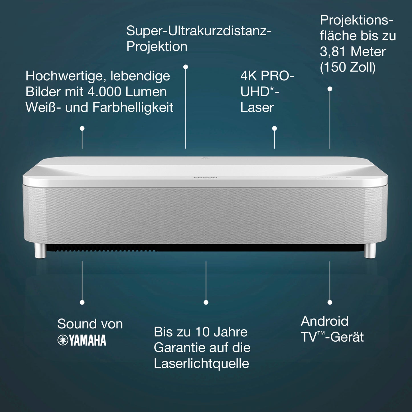 Epson EH-LS800W Weiß 4K PRO-UHD -Laserprojektor Heimkino Beamer test