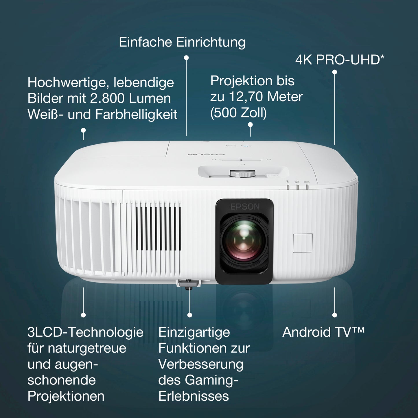 Epson EH-TW6250