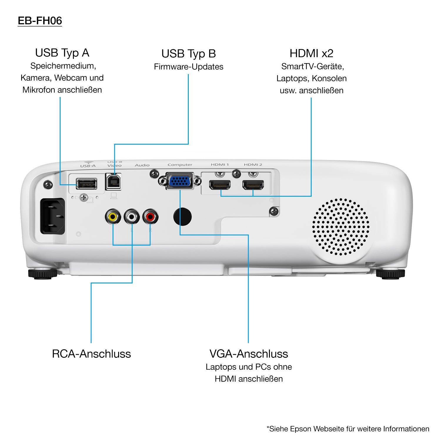 Epson EB-FH06 Full HD-Projektor mit 1080p, 3.500 Lumen kaufen