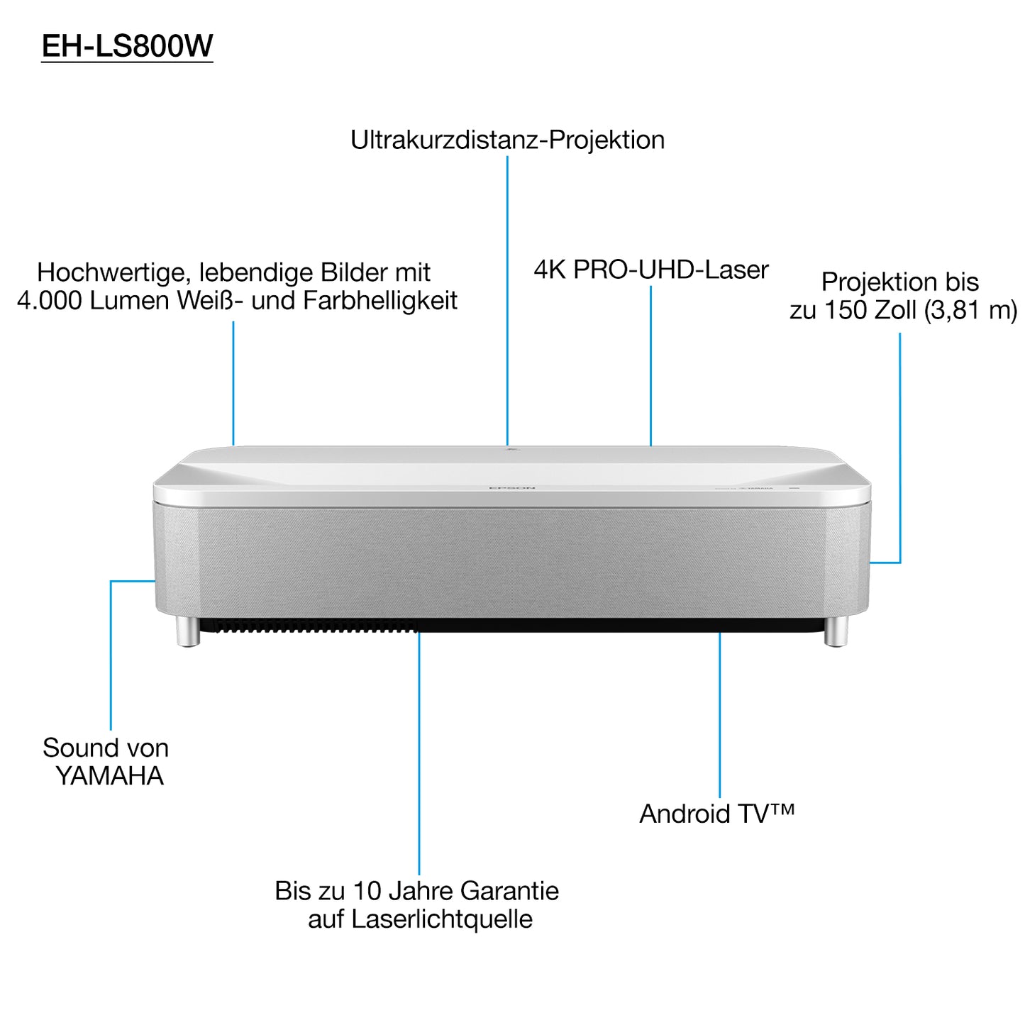 Epson EH-LS800W Weiß 4K PRO-UHD -Laserprojektor Heimkino Beamer kaufen