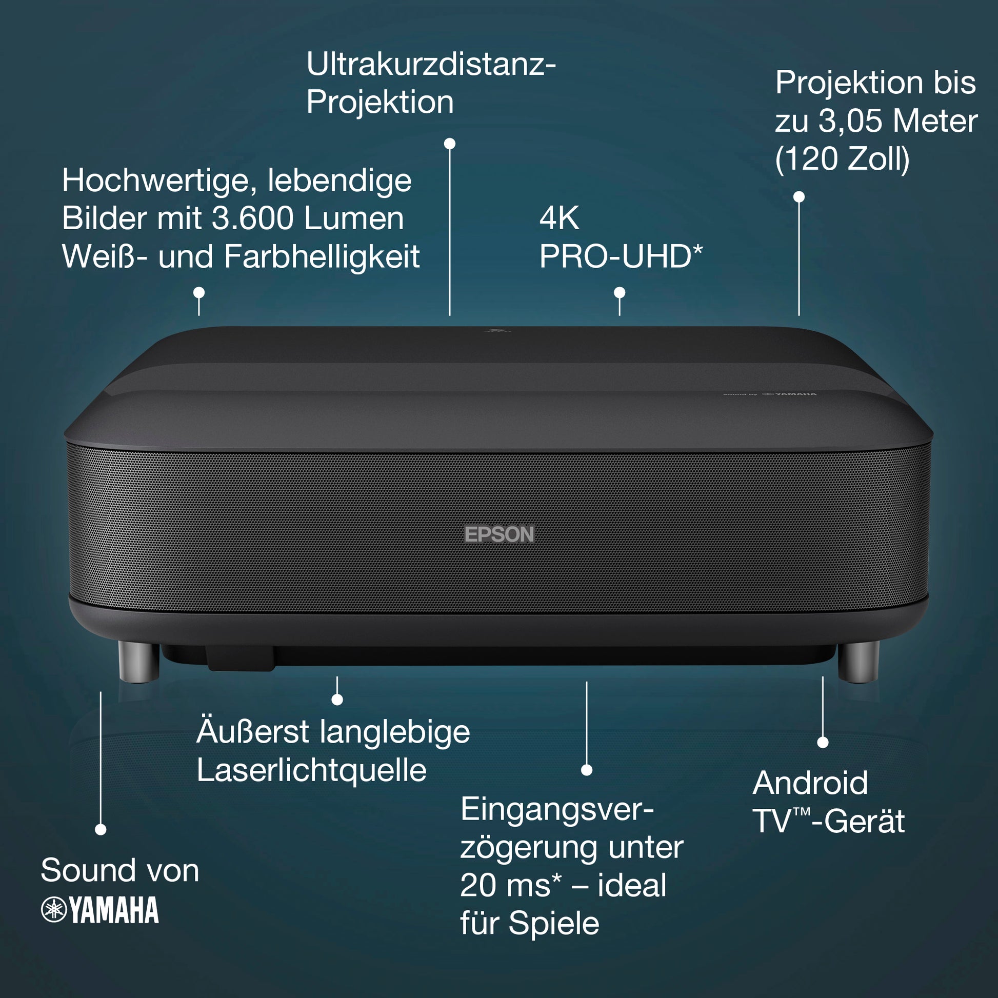 Epson EH-LS650B 4K PRO-UHD Ultrakurzdistanz-Projektor test