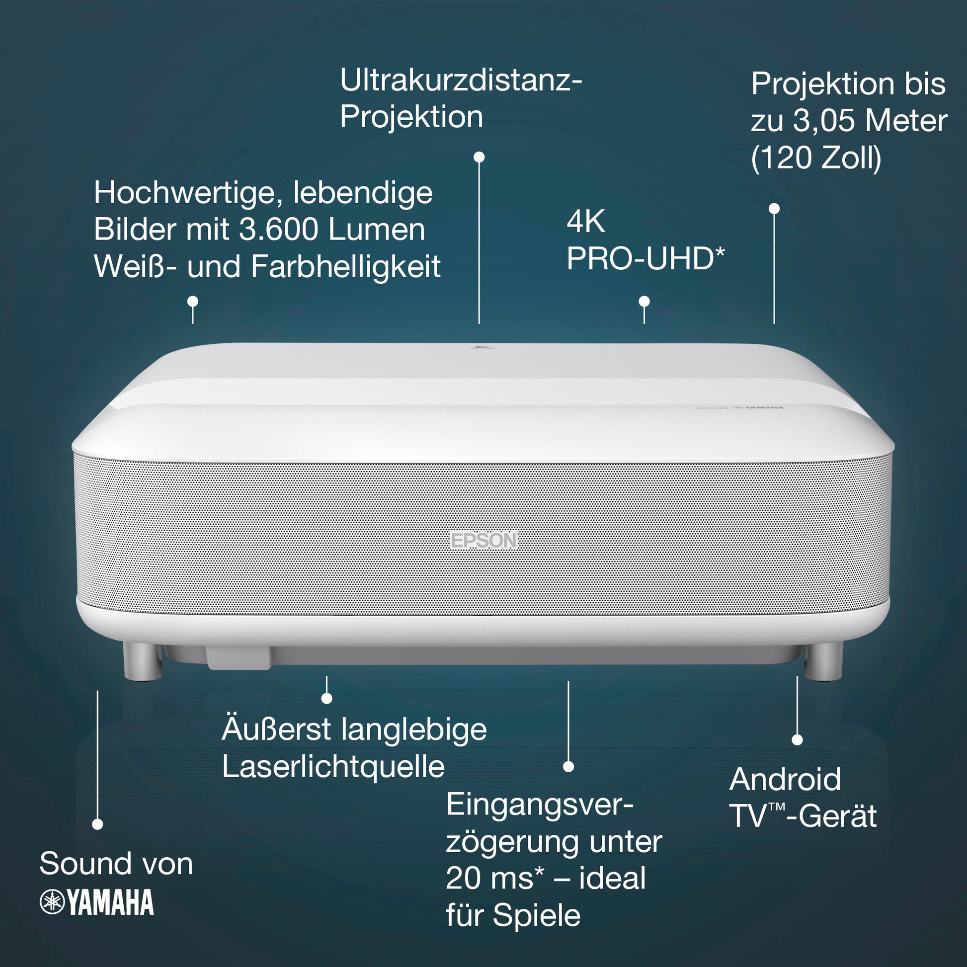 Epson EH-LS650W Weiß 4K PRO-UHD Ultrakurzdistanz-Projektor  kaufen